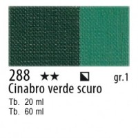 288 Cinabro Verde scuro