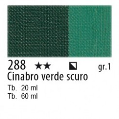 288 Cinabro Verde scuro
